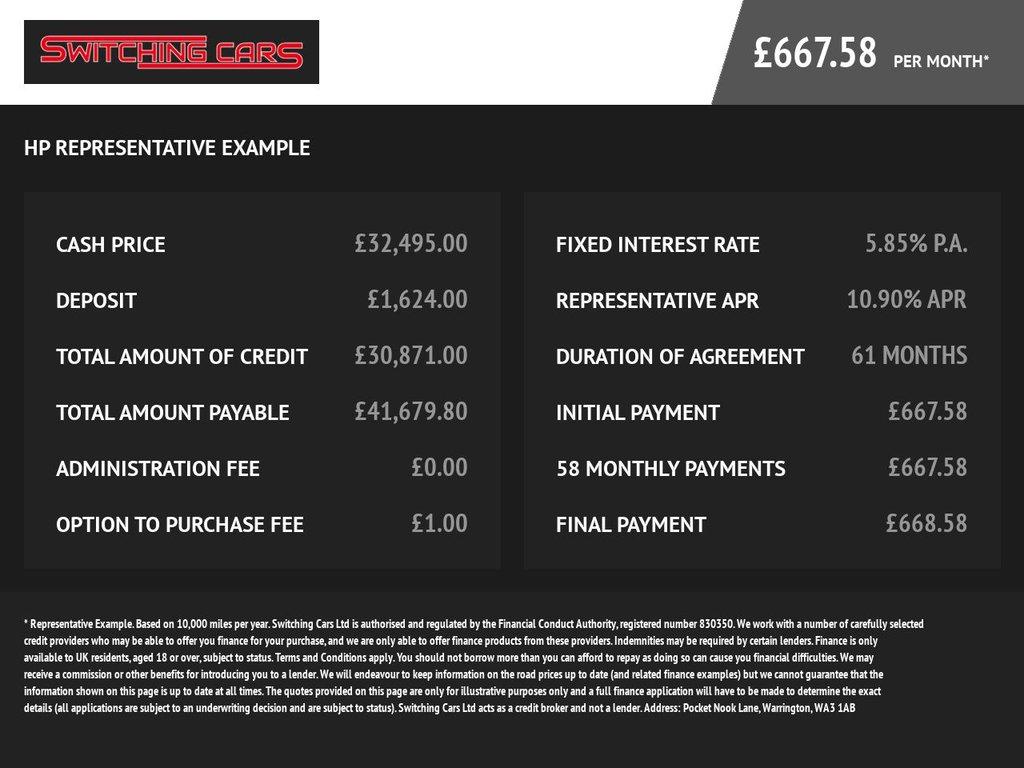 BMW M4 3.0 BiTurbo Competition Coupe 2dr Petrol DCT Euro 6 (s/s) (450 ps)